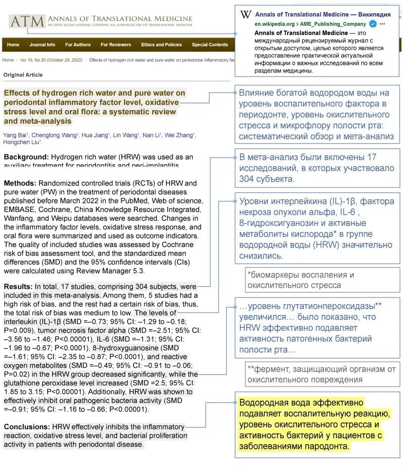 Источник: Международный журнал медицинских исследований ATM Annals of Translational Medicine