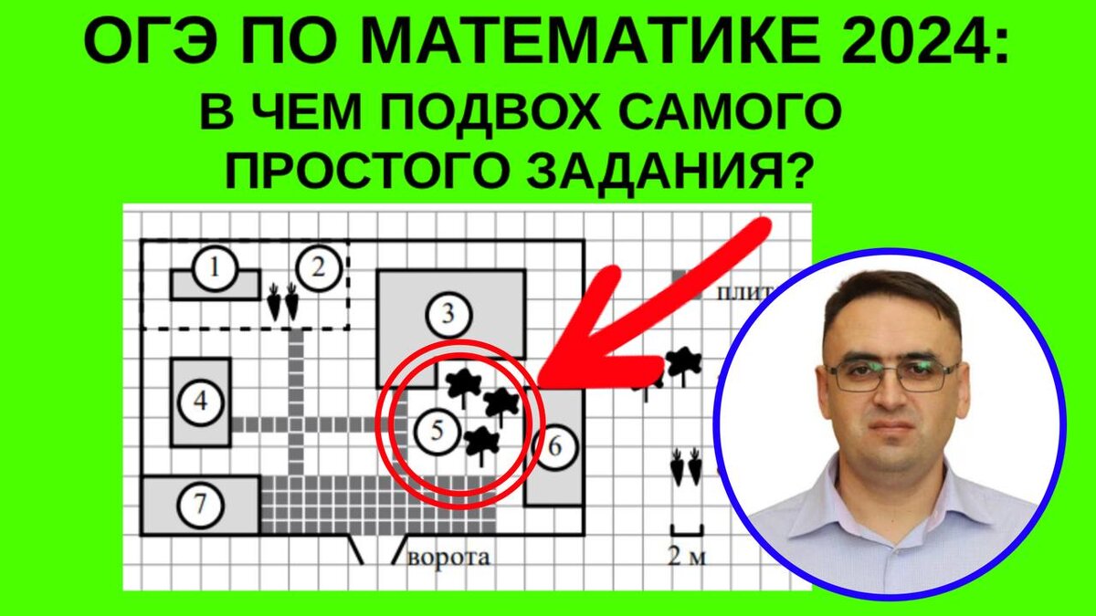 Как сдали математику 2024. Демоверсия ОГЭ по математике 2024. ОГЭ по математике 2024 синяя синяя книжка. Смешные мемы 2024 математические.