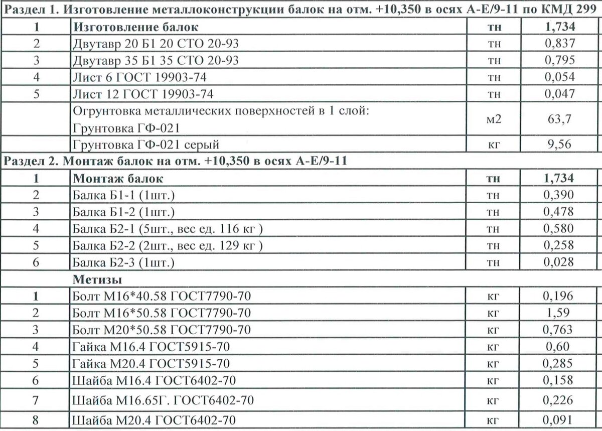 Оперативно и достоверно №6 (382), 25.03.2019