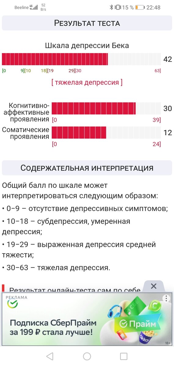 Результат теста на депрессию