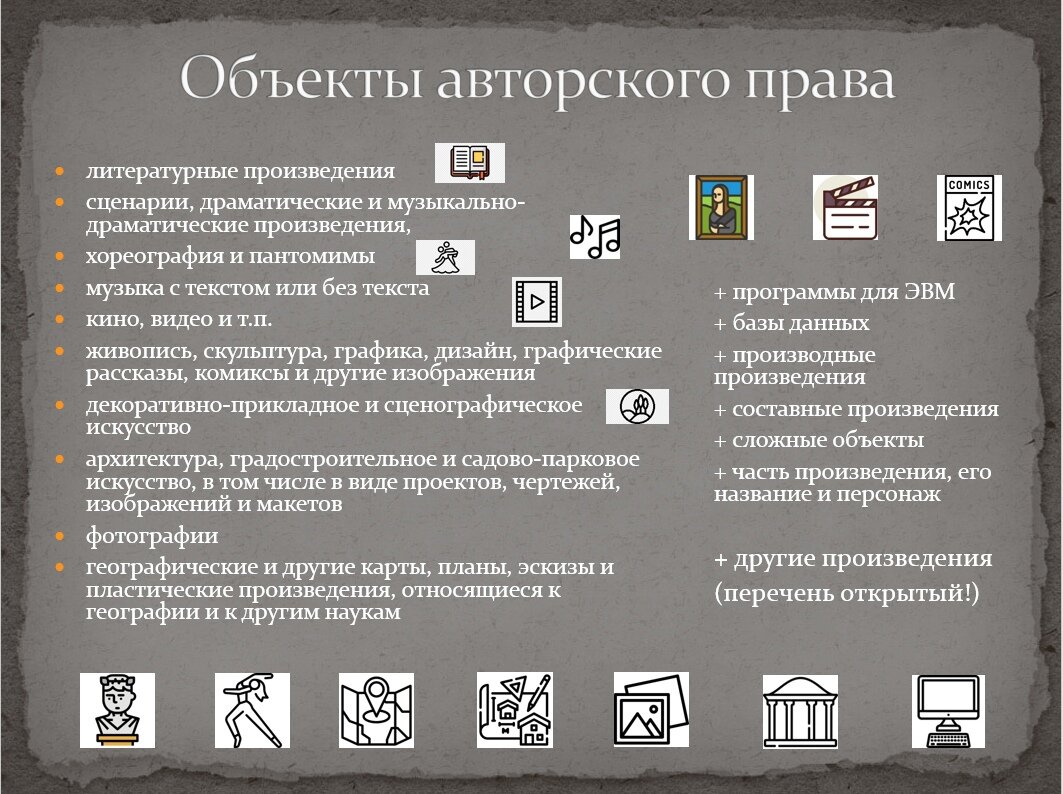 Является ли дизайн сайта объектом авторского права | Гражданское право | Дзен