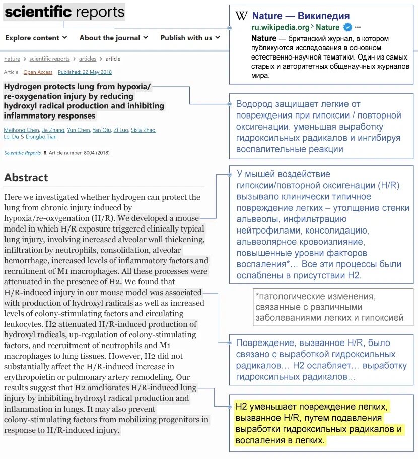 Источник: сайт научных публикаций Nature