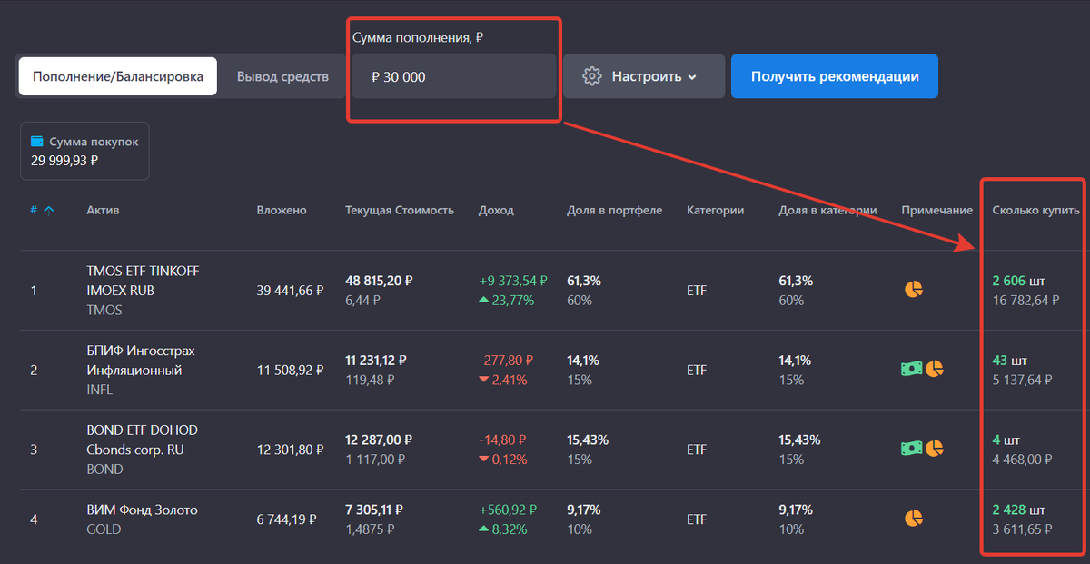 Сноубол подсказывает, что купить в портфель на свободные деньги согласно заданным пропорциям активов