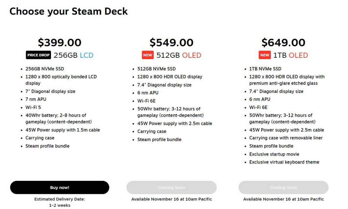 Valve усовершенствовала Steam Deck, | proTechTalk | Дзен