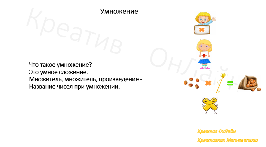 Стихотворный метод при изучение правил