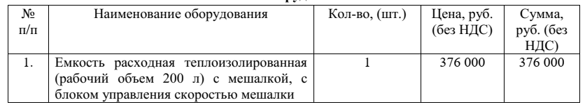 Предложение включает в себя разработку оборудования, Технологический регламент подготовки, розлива, укупорки, этикетирования и упаковки продукции в фасовочной таре в блоки под термоусадную пленку.-3