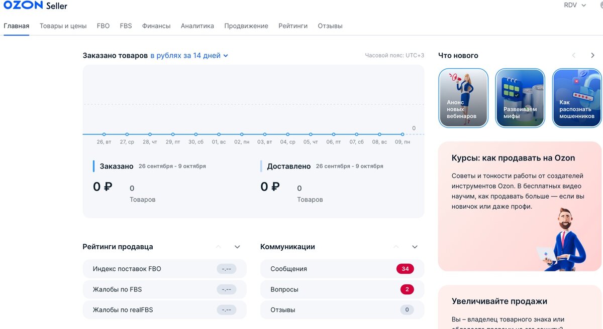 Автоматизация работы с маркетплейсами в 2023 году, возможности для селлера  | RDV-IT | Дзен