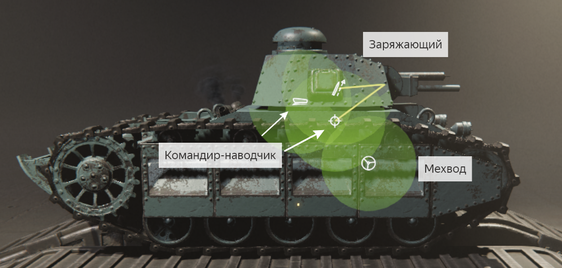 Частичный экипаж