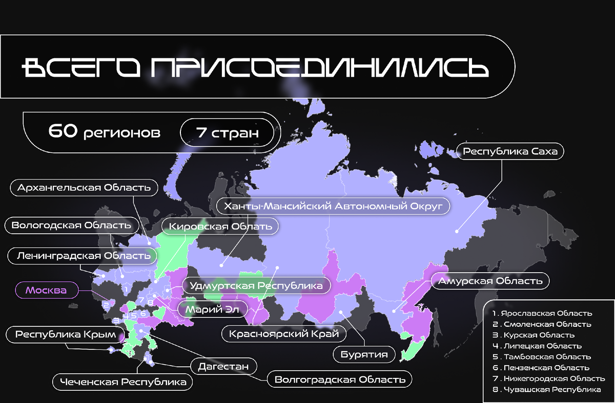 VII Кубок CTF России: итоги отборочного этапа | ACISO CTF | Дзен