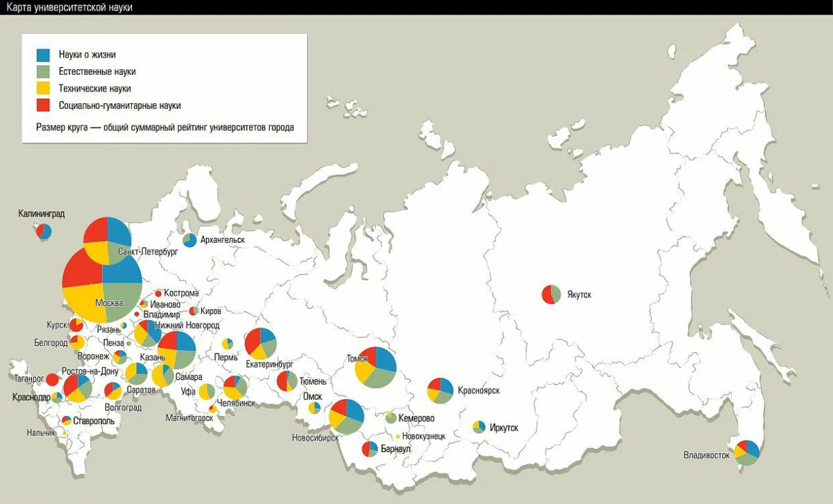 Медицинские университеты России на карте России. Крупнейшие университеты России на карте. Научные центры России на карте. Российские вузы карта.