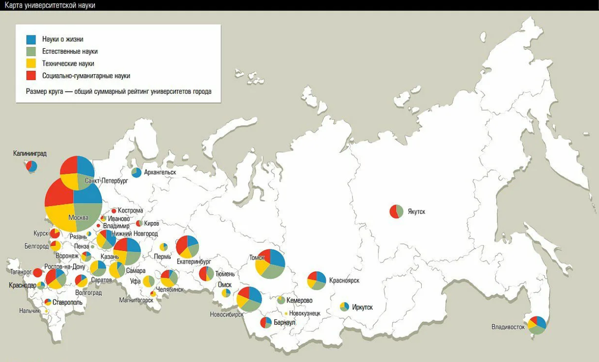 Сбоку от топа: плюсы и минусы филиалов вузов. Часть 2. Минусы | Smapse  News: Образование и наука | Дзен