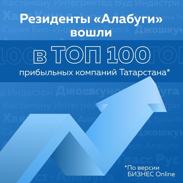 Резиденты «Алабуги» вошли в топ-100 прибыльных компаний Татарстана

Средства массовой информации, проанализировав крупнейшие компании на предмет чистой прибыли год, выделили первую сотню.