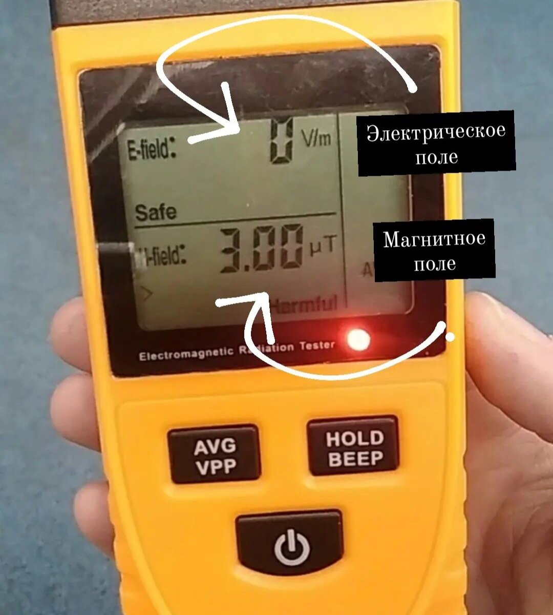 Прибор для изменения электромагнитного поля