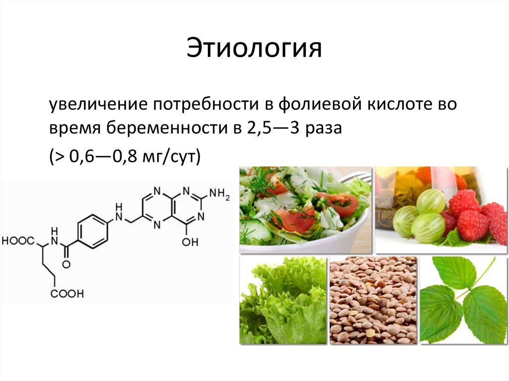 Фолиевая кислота при беременности для чего. Суточная потребность фолиевой кислоты. Потребность в фолиевой кислоте. Фолиевая кислота в9. Фолиевая кислота суточная норма