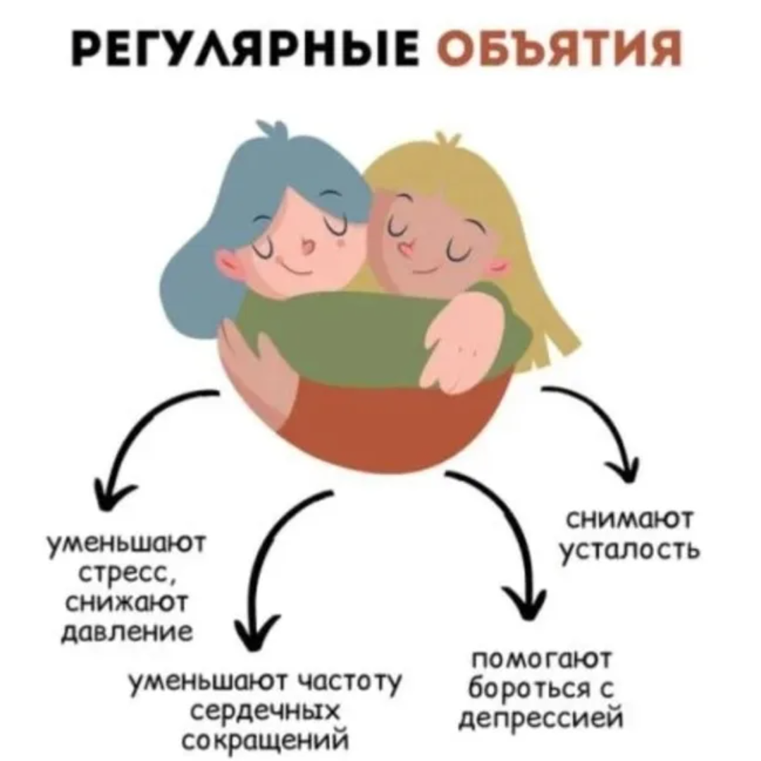 Объятия это цитаты. Обнимашки почему так приятны. Объятия почему встает. Виды объятий и их значения психология. Объятия почему встает.