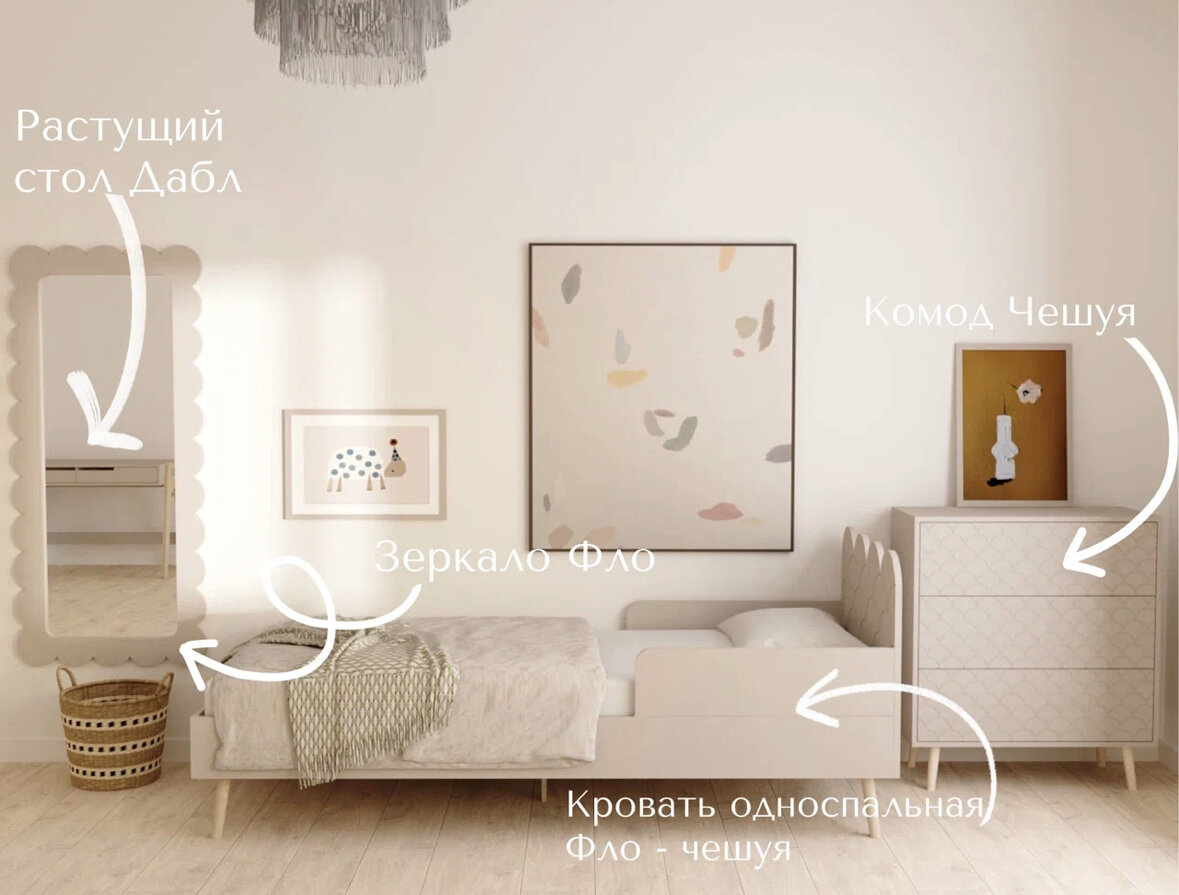 Дизайн детской комнаты от KUBI