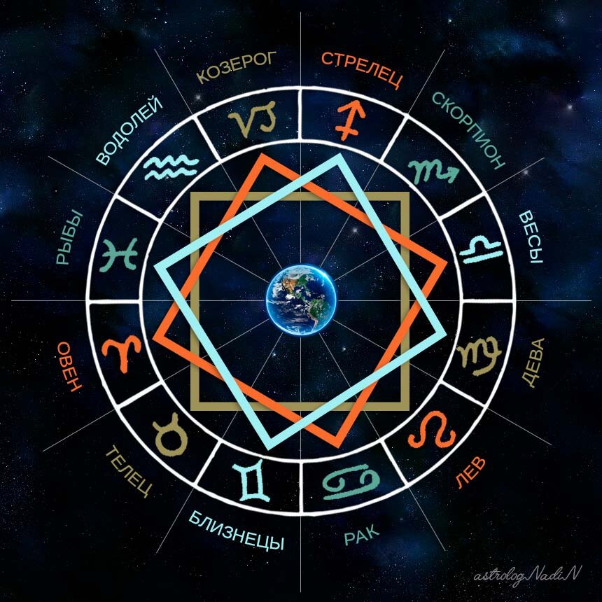 картинка из открытого источника