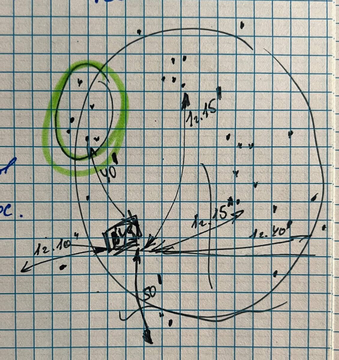 -2-2