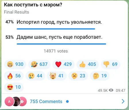 ФОТО: СКРИНШОТ ОПРОСА В TELEGRAM
