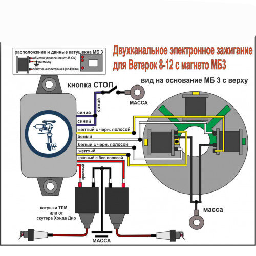 Электронное зажигание ветерка схема