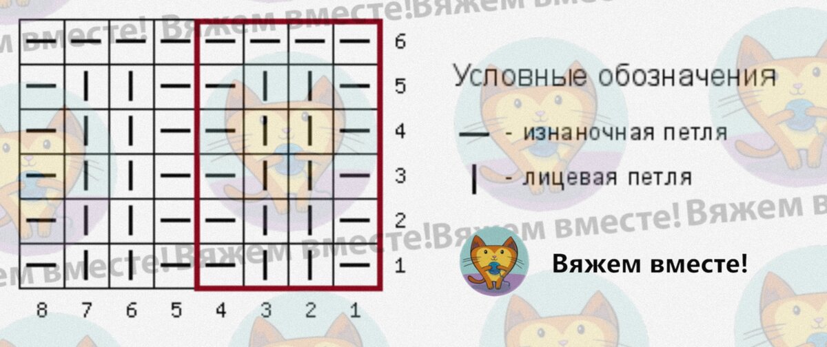 10 лучших книг по вязанию игрушек крючком