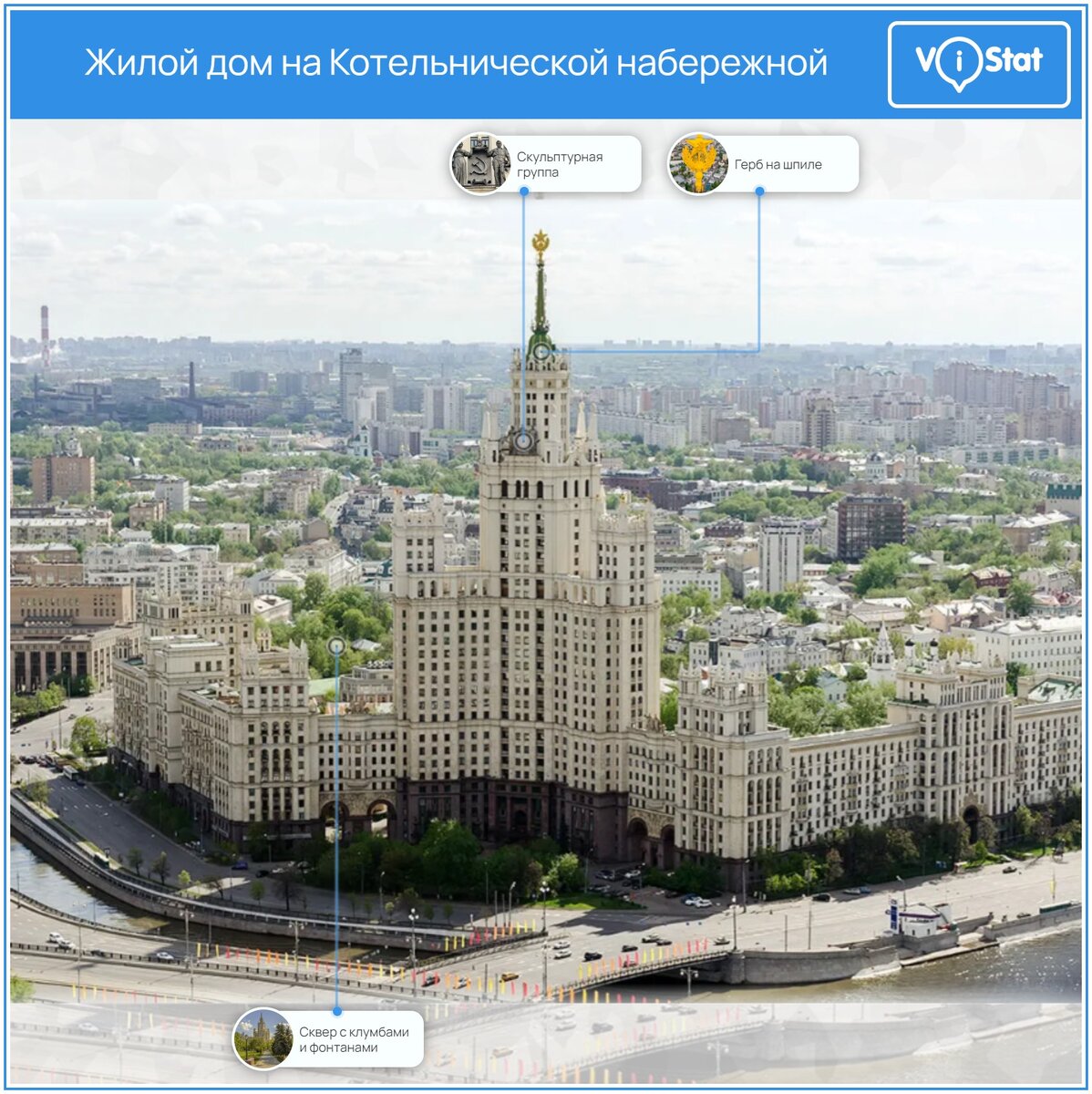 Инфографика: https://vistat.org/