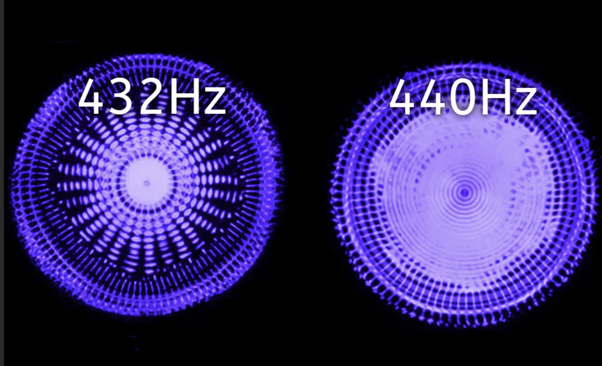 Звук 432 гц. Фигуры Хладни 432 Гц. 440 432 Герц. Частота 432 Герца. 432 Гц и 440 Гц.