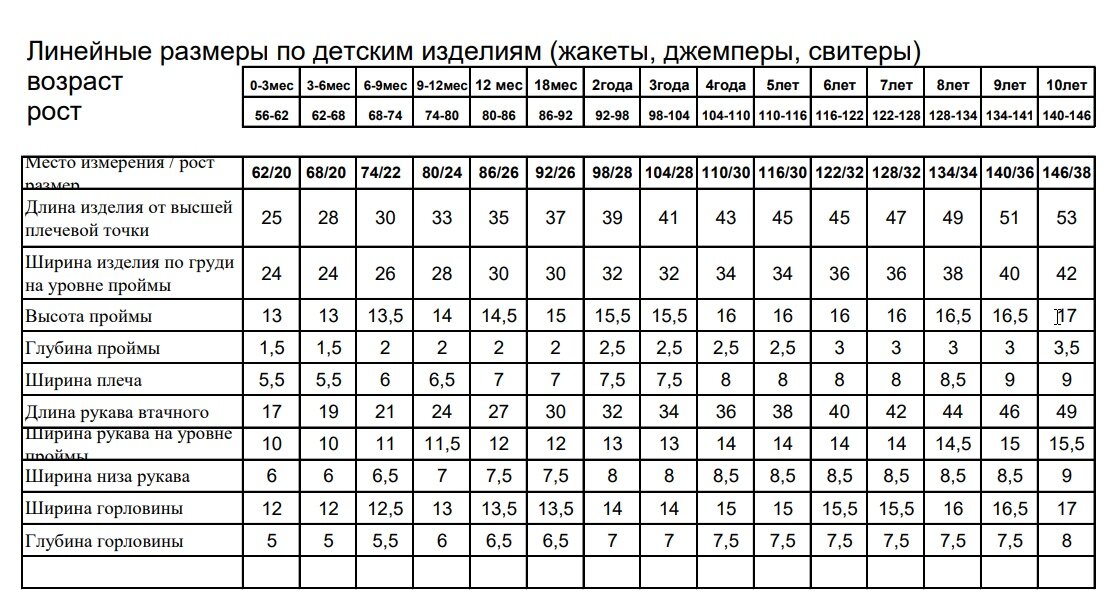 Тоже сохраните. По крайней мере длина изделия и ширина здесь указаны наиболее верно. 