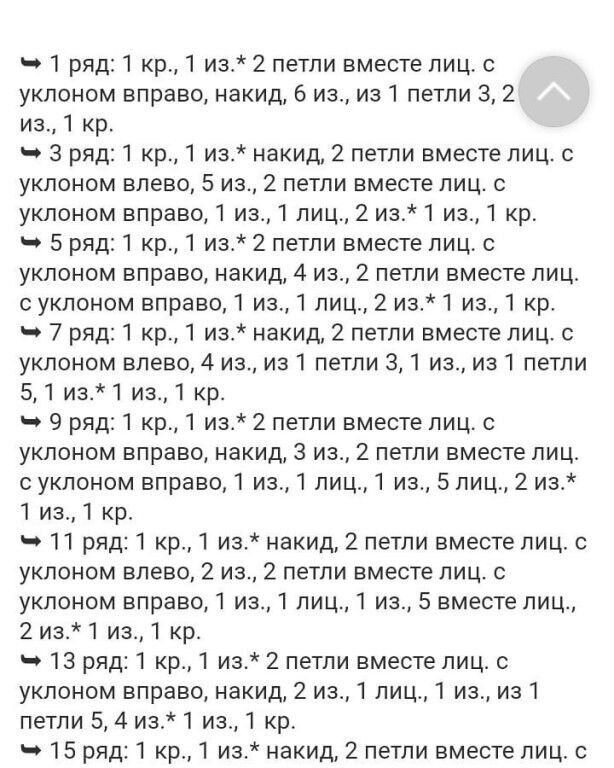  В этой статье предлагаю просто насладиться красивыми узорами, выполненными спицами и взять к себе в копилку схемы. К первому узору есть только порядное описание.-2