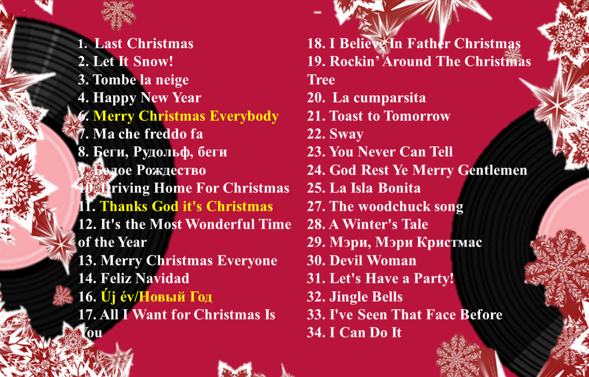 На обратной стороне доски результаты голосования. 