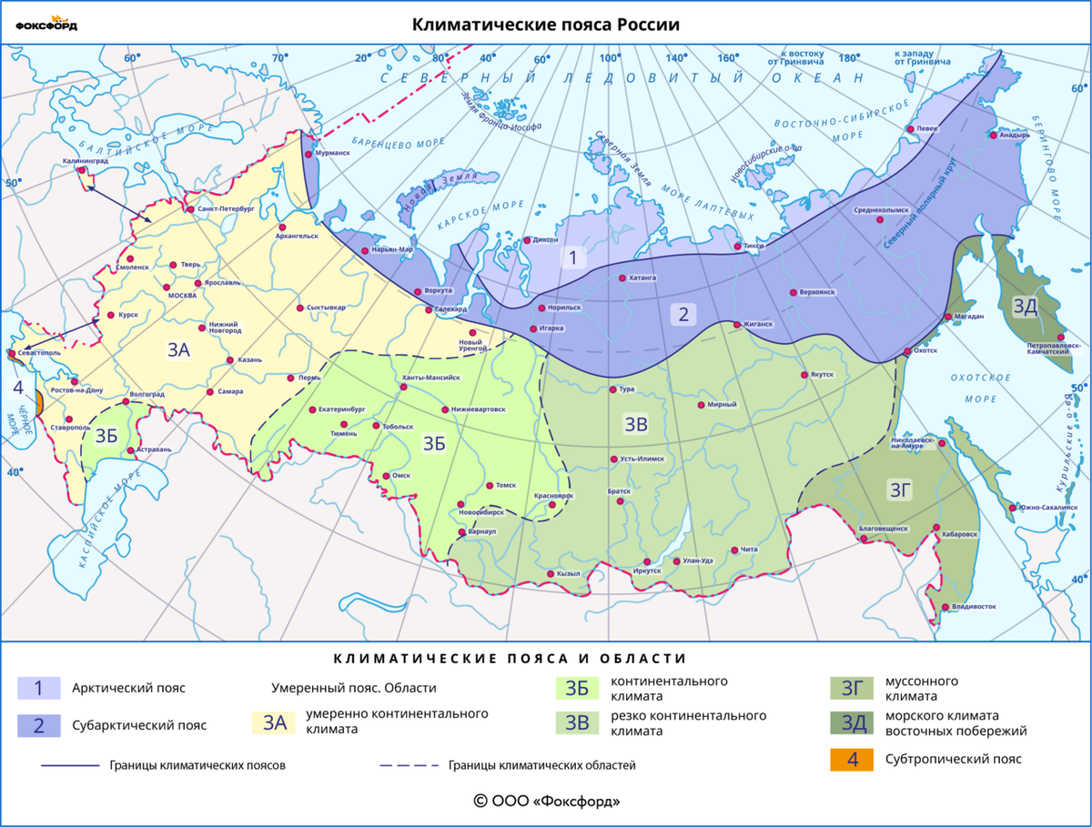 Климатические пояса и области России