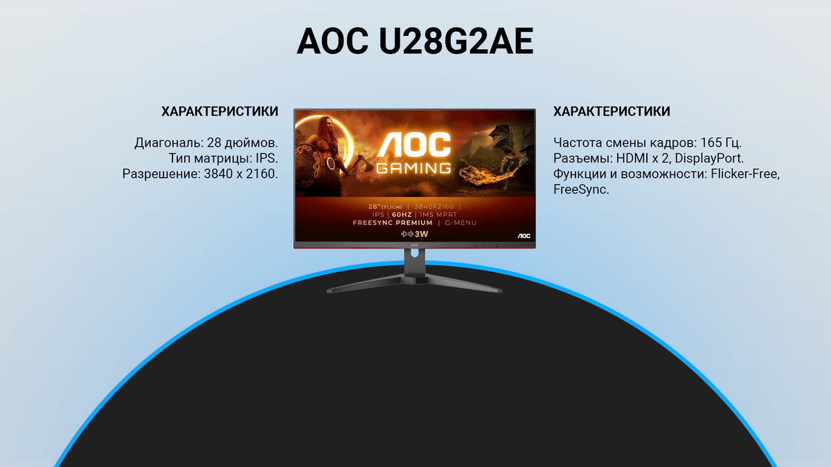 ТОП–5 лучших мониторов AOC в 2023 году для игр и работы | техРевизор -  рейтинги и обзоры лучшего | Дзен