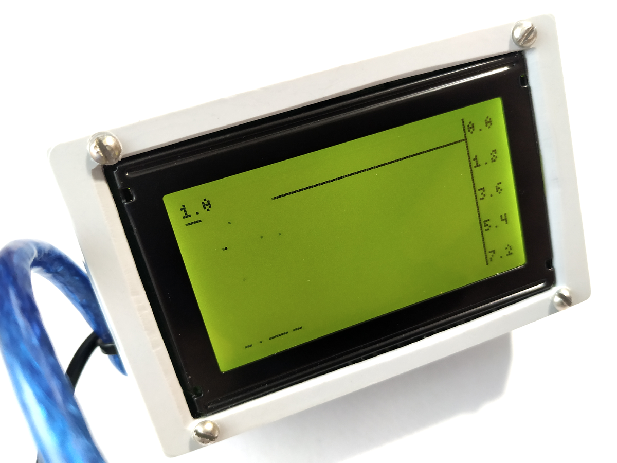 Показания на дисплее