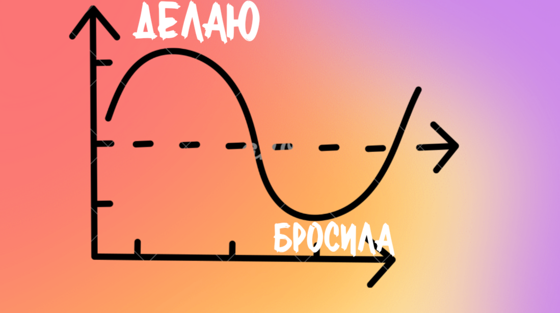Иллюстрация автора. 