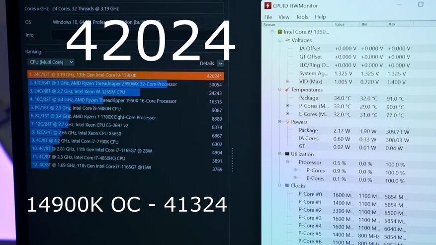 Автор: Anna Kostenko