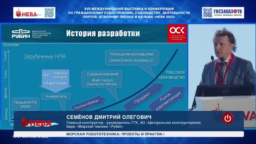 НЕВА 2023: Морская робототехника: проекты и практика. Семёнов Дмитрий, ГГК. АО «Центральное конструкторское бюро «Морской техники «Рубин».