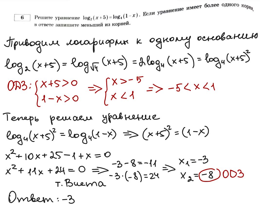 ЕГЭ по математике 2024 год. Профильный уровень. Ященко, 36 вариантов.  Вариант 6. Разбор | In ФИЗМАТ | Дзен