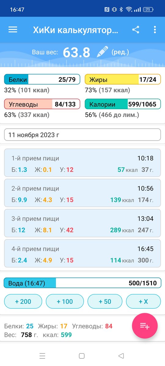 Итоги дня КБЖУ
