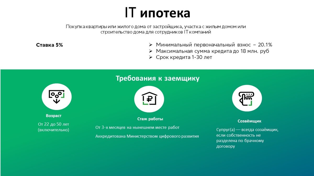 Строительство дома в ипотеку. Какие кредитные программы подходят? | Азбука  шпаргалок по ипотеке и не только | Дзен