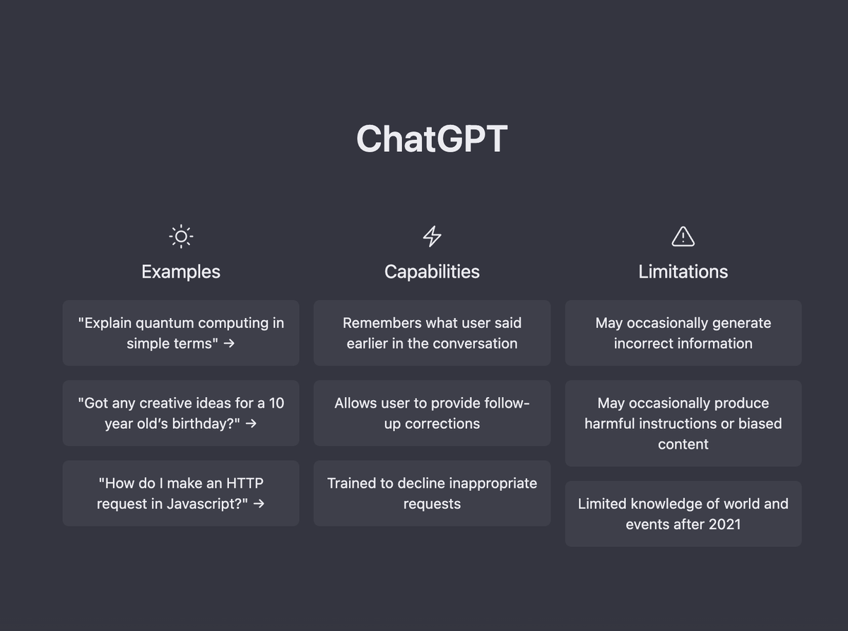 Chat gpt официальное приложение