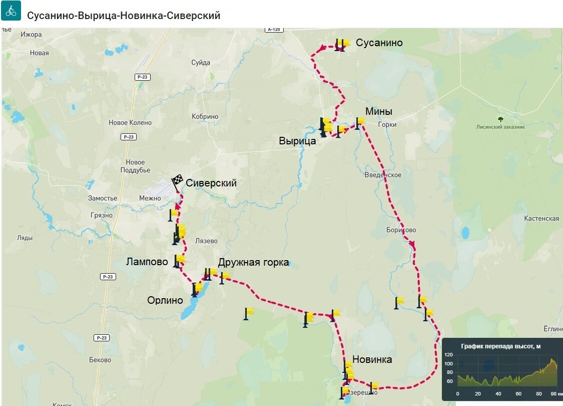 Схема маршрута с отметками основных достопримечательностей и участков со Strava