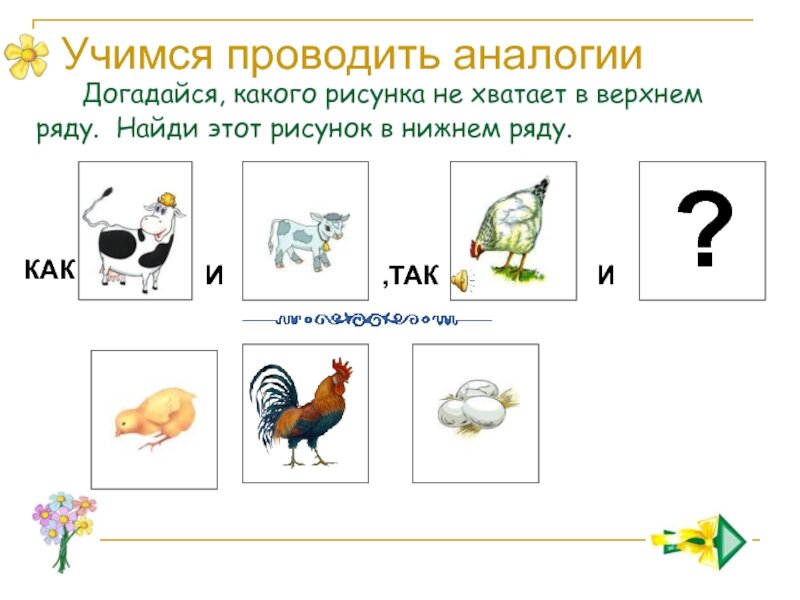 Картинки для начальной школы, помогающие научиться находить аналогии.