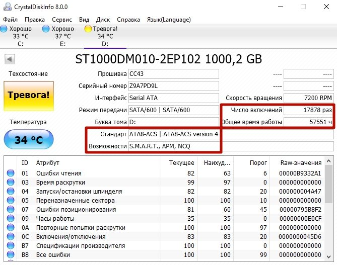 На что обращать внимание при покупке ноутбука. Проверка ноутбука перед покупкой. Как проверить состояние ноутбука перед покупкой. Основные характеристики ноутбука при покупке. Ревизия в ноутбуках.