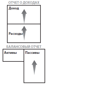 Рисунки из книги богатый папа