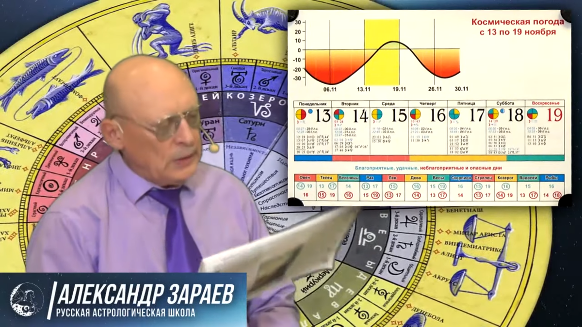 Календарь зараева на 2024