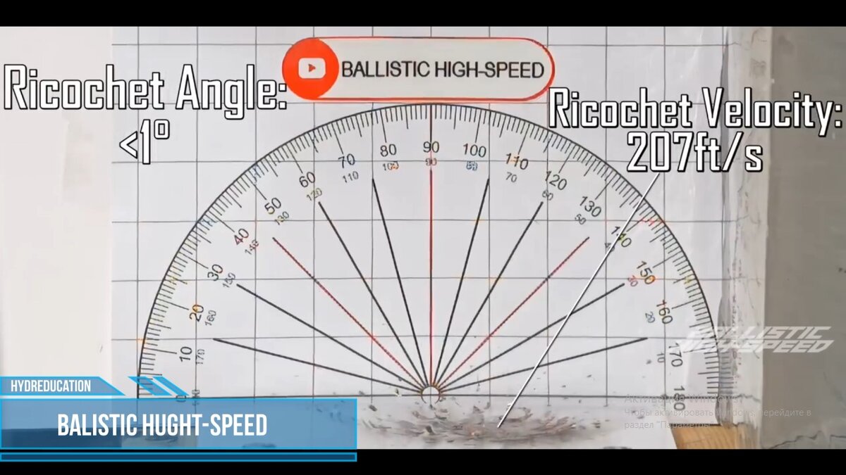 Удар под углом 75 градусов.