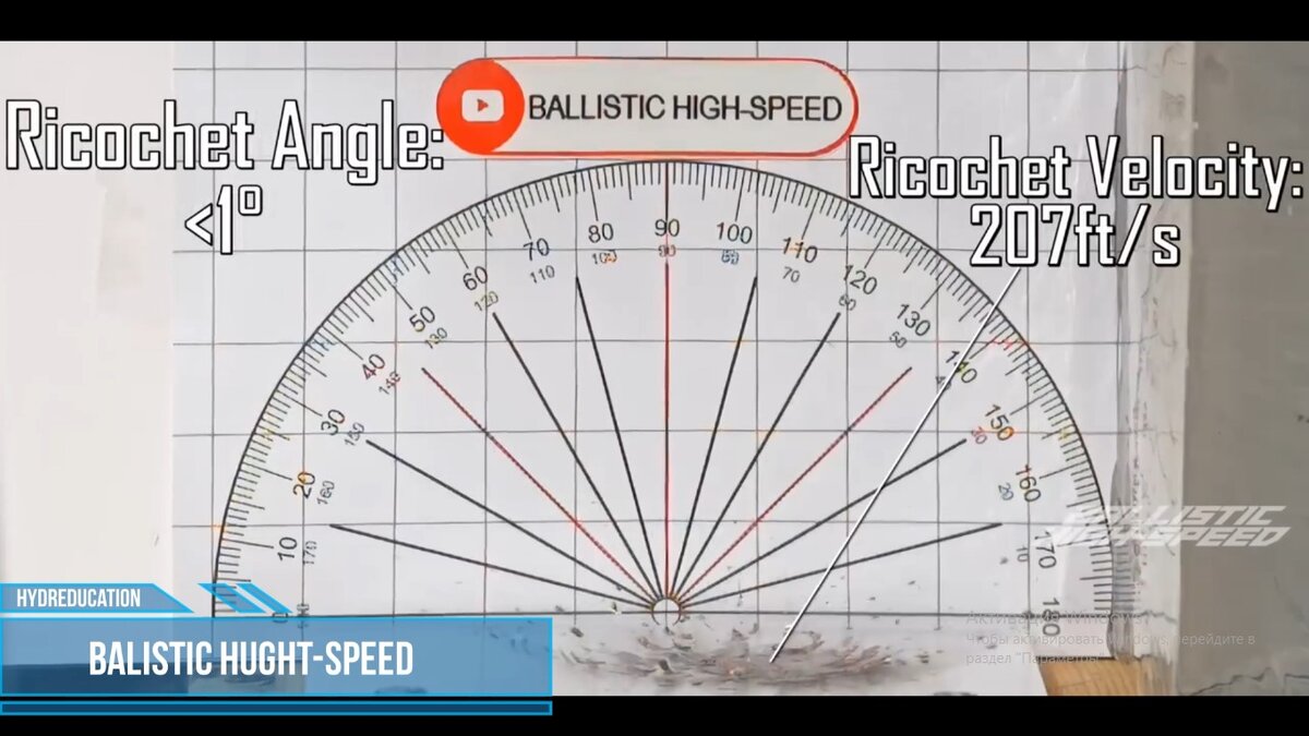 Скорость рикошета пистолетной пули. | ГидроПрепод | Дзен