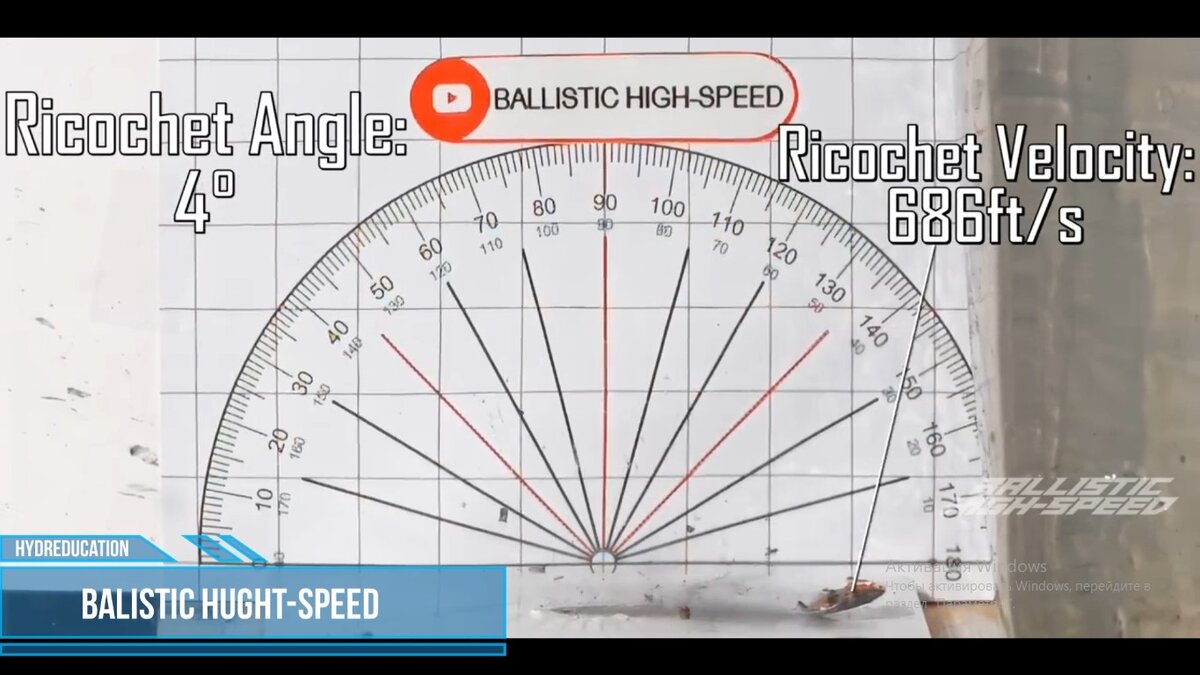 Скорость рикошета пистолетной пули. | ГидроПрепод | Дзен