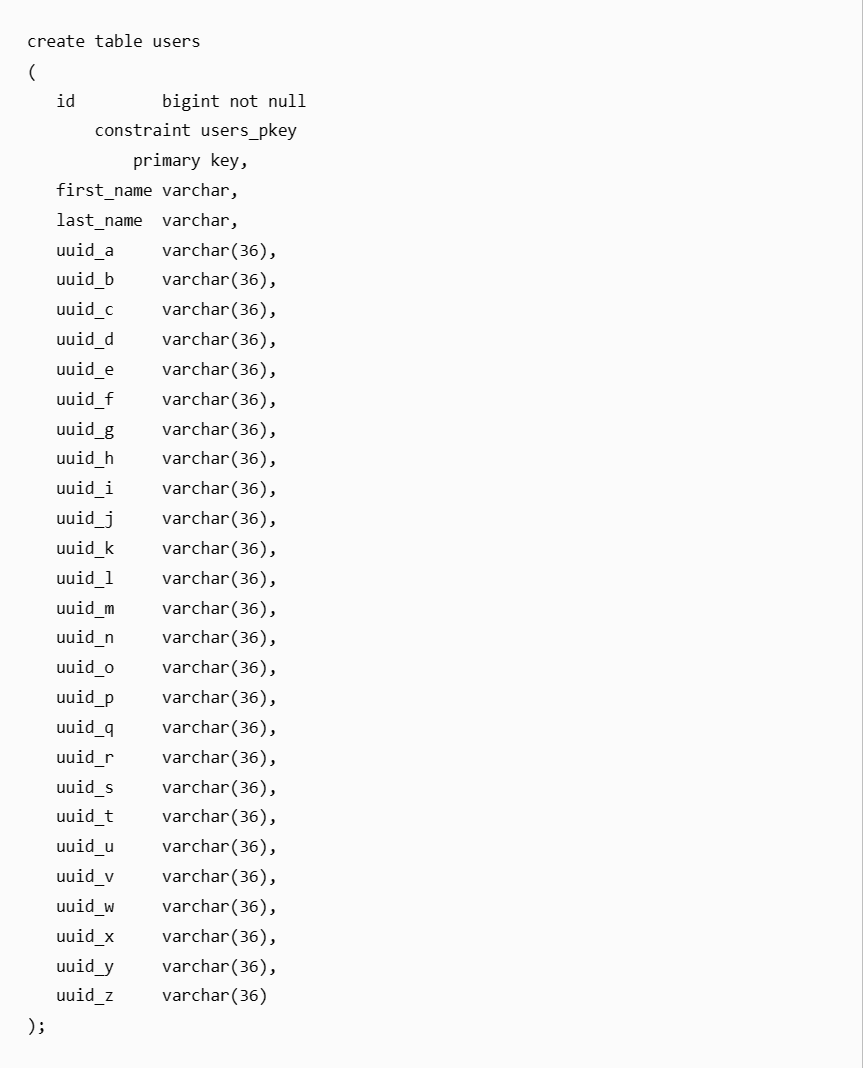 Тест 5 популярных методов оптимизации запросов в PostgreSQL | Programming  Store — разработка на 1С, MS Dynamics 365, Python и Java | Дзен