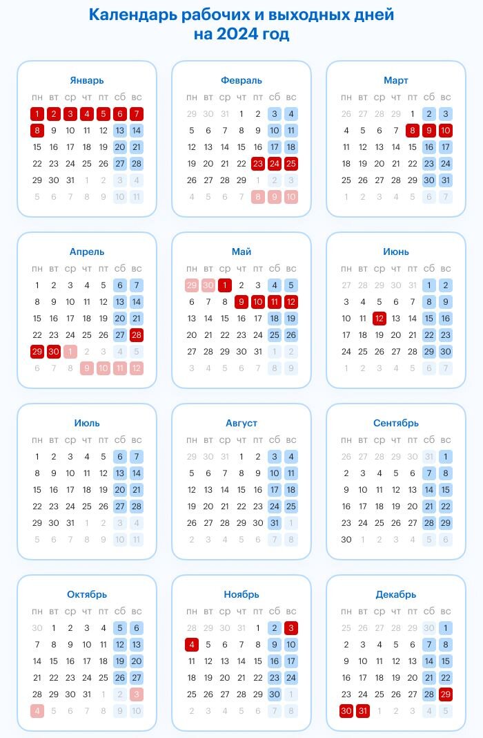 Календарь праздников 2024 минтруд Когда выгодно брать отпуск в 2024 году Кошелек или жизнь Дзен
